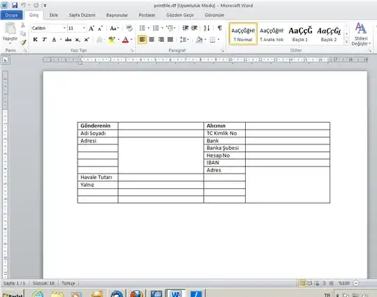 dev tools shows cookie 'userID'