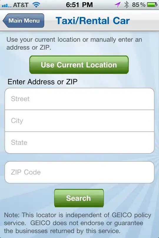 Histogram for 80_000.times.map { sample [:x, :y, :z], [5, 2, 1] }