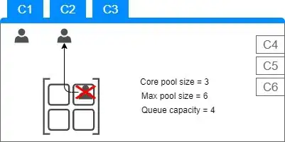 Azure Databricks repos
