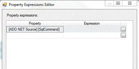 Stacked bar with broken x-axis labeling