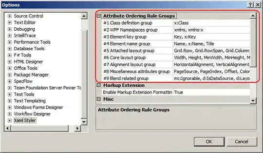 Big-O Complexity Chart
