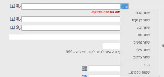and here is my graph
