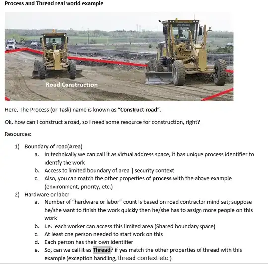 Test Remote URL with Invalid Value