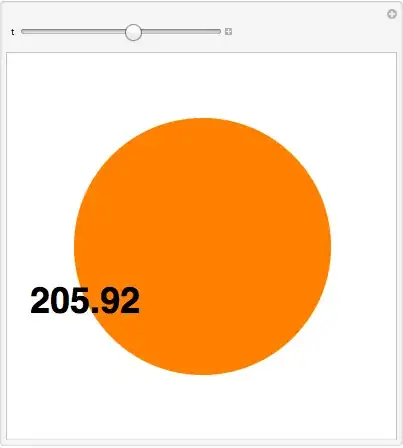 associative function in action