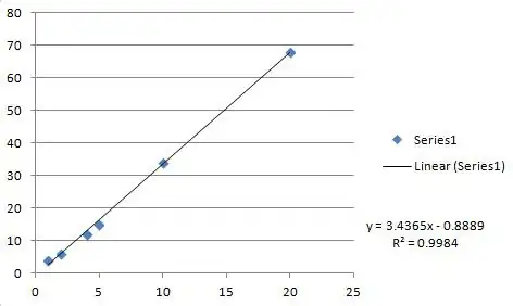 Click on Web Page, then click on Comma Separated Values List