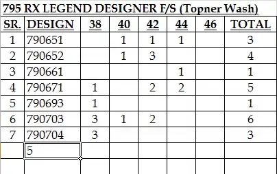 After <code>mkdir TestForStackOverflow</code>