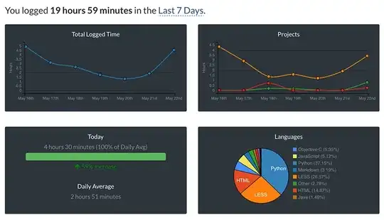 Code Contracts Setting
