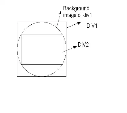 train_original_Count data