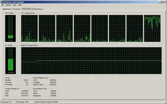 Click on Your profile and settings