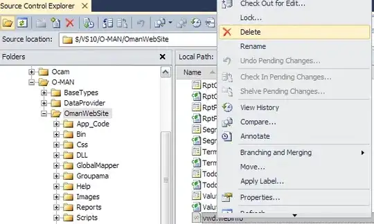 cheat sheet: which log level should I use