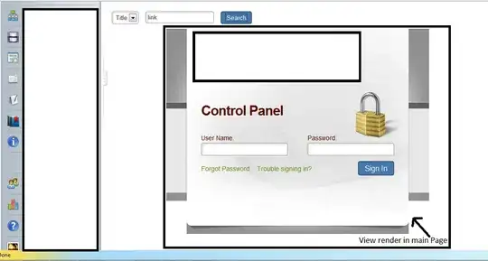 Graph with two vertices and two edges