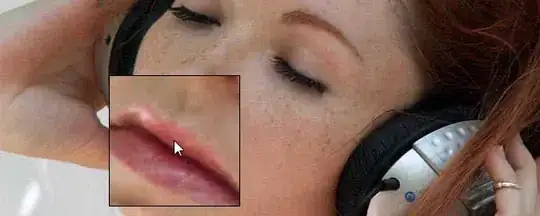 status of the process