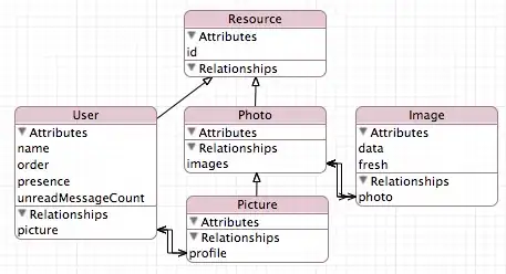 Matplotlib 3D view