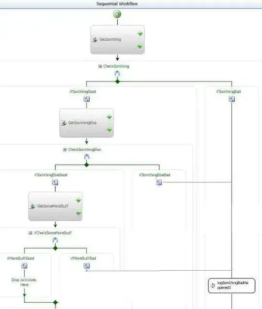 Ordering your search paths