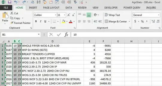 Step 4: getting the css code