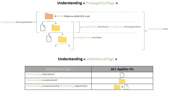 Series to Calculate π (fixed typo)