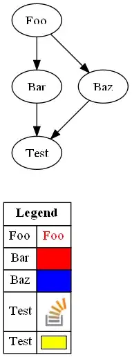 Here's a sample invoice