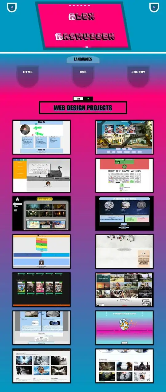 ggplot without custom labels
