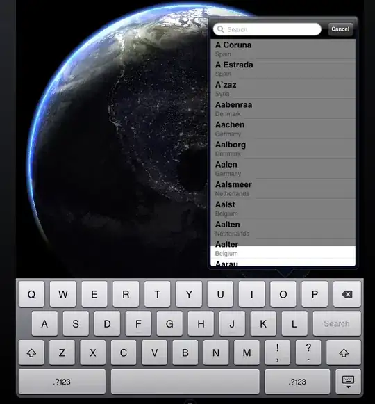 One Library to Rule them All