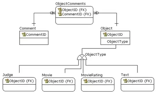 Disabled IIS windows authentication