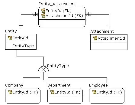 And that's the screen with the keyboard opened