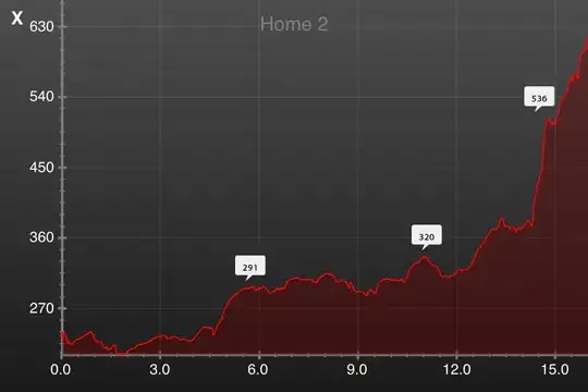 Finder info window with folder icon selected