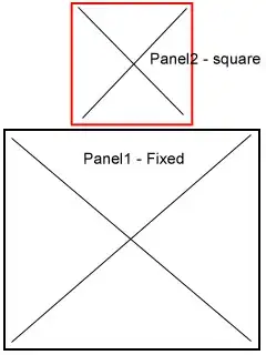 this has a valid address after entering the function