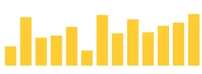 before setting up CORS