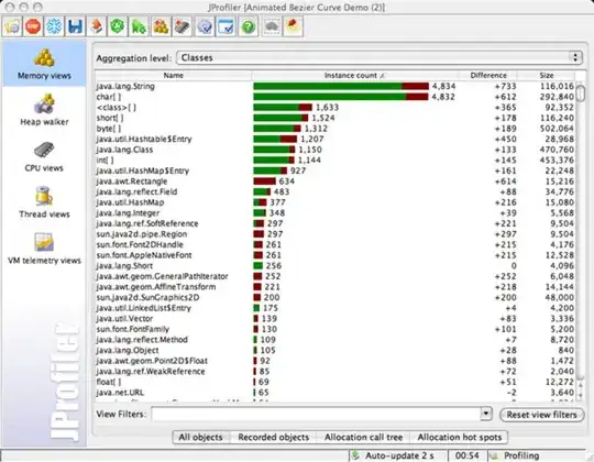 This is what my file hierarchy looks like
