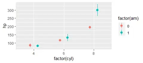 date location_id count
2020-06-01  D29139  3
2020-06-08  D29139  1
2020-06-01  D40091  2
2020-06-08  D40091  2