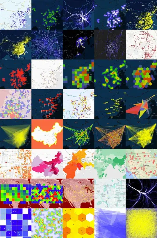 Christmas trees with their calculated borders