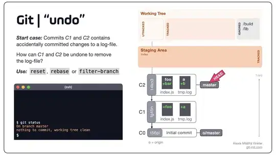 ScreentShot Attached