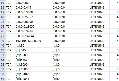 Memory consumption reduction by switching from JPA to JDBC