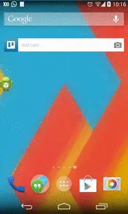 Image to show what graph should look like