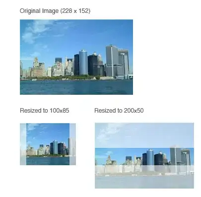 Color codes are as mentioned