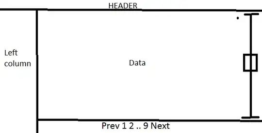 Error: A JNI error has occurred, please check your installation and try again
