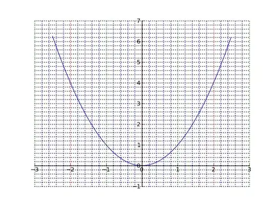 Django Admin Login with CSS