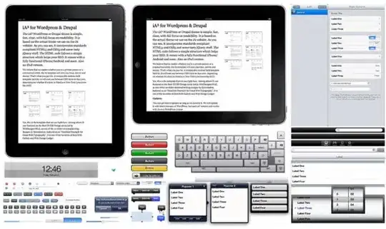Table of which java.time library to use with which version of Java or Android