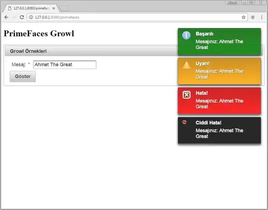 python pandas dataframe representation in notepad