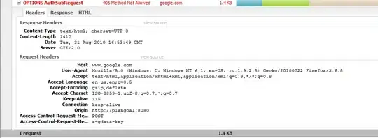 Entity Framework model diagram