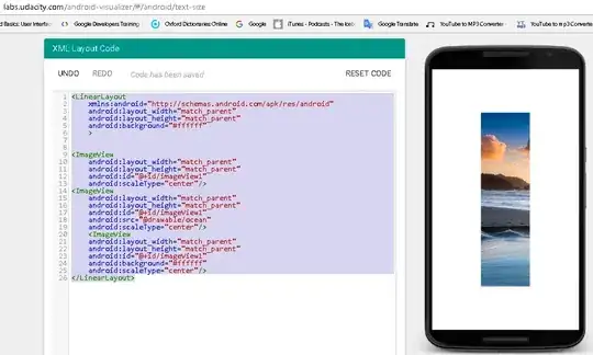 Visual of the problem