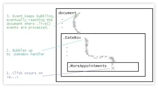 Bubbling illustration