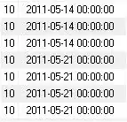 right click reset menu
