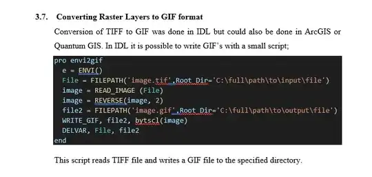 data object with it's fields