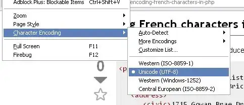 Plot of intersection