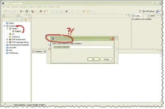 Relative layout Background