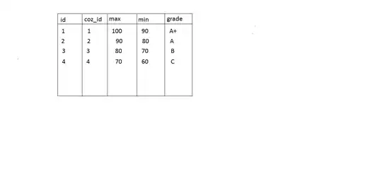 enter image description here