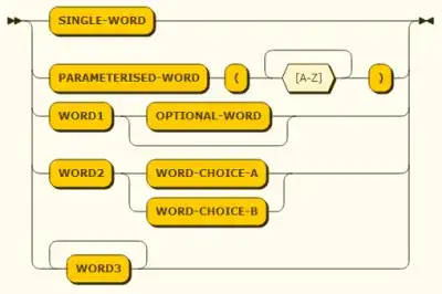 Bundles-Screen-Shot-S