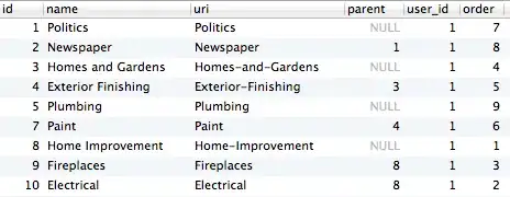 When it doesn't work.