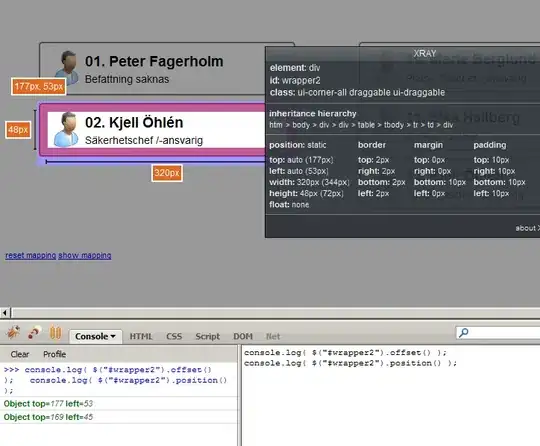 Output from NetworkX; parallel edges are overlapping, so only two lines are displayed